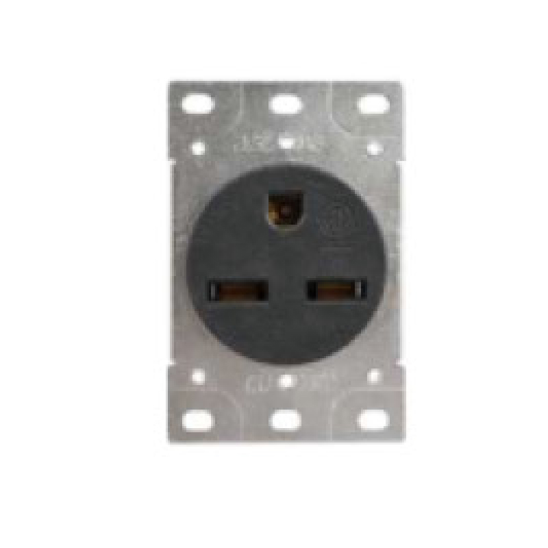 flush-mount sockets